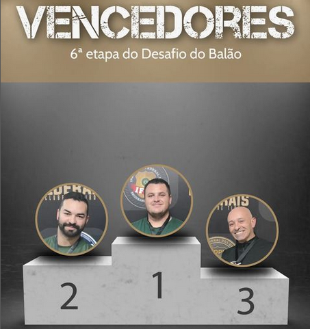 Confira a classificação final e os vídeos vencedores do Desafio